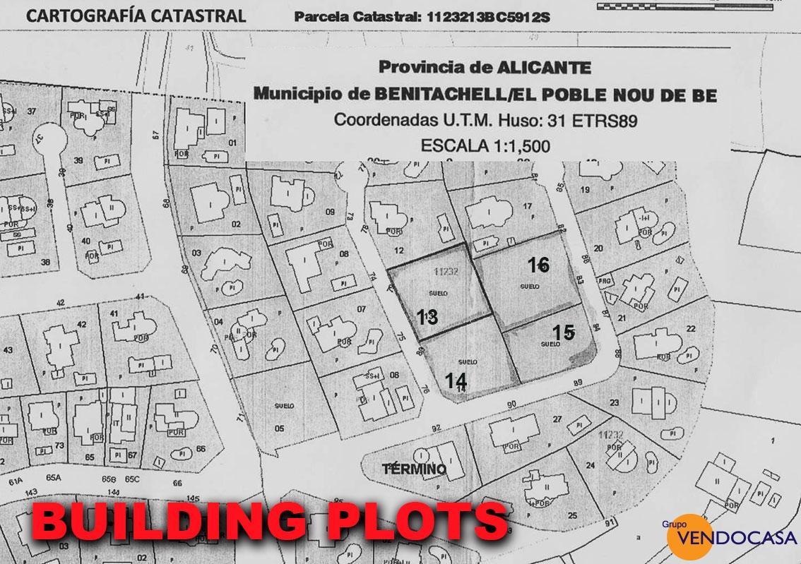 Building Plots